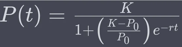 Logistic Function Equation